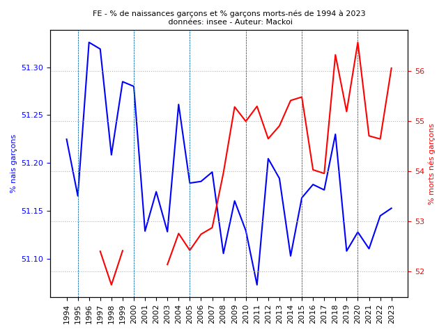 pc_garcon_FM_2023.png